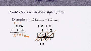 3.4 Addition and Subtraction Algorithms (part 2)