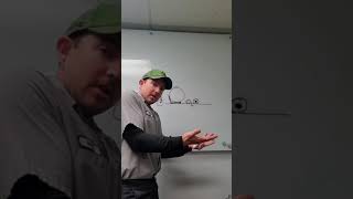John Deere Quality Of Cut and Solutions