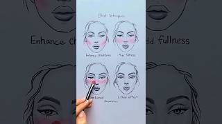 Which Style Is Your Favorite?! #Makeup #Fashion #Style #Artist #Art #Draw #Painting #Design