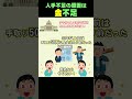人手不足は金不足　#shorts