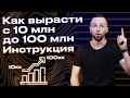 Как вырасти с 10 до 100 миллионов рублей? / Почему нужно изменить подход к управлению бизнеса?