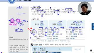 16강-4 문법 문장론 문장성분 (서술어)_4대특강