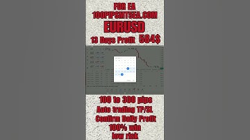 AI Trading Bot 100 Pips MT5 EA |  $584.40 Profit in 13 Days on EURUSD  | Well-Optimized Forex EA