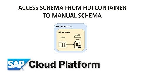 [SAP - SCP] Configure Access From a HDI Container To a Manual Schema