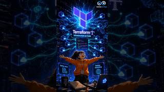 Why Every Company Uses Terraform for Infrastructure 🚀? #shorts