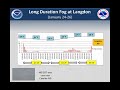 Weather & Climate for January/February 2018