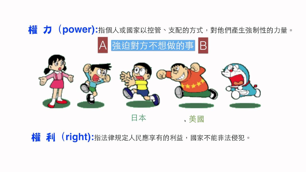 【補充澄清】權力與權利的不同 - YouTube