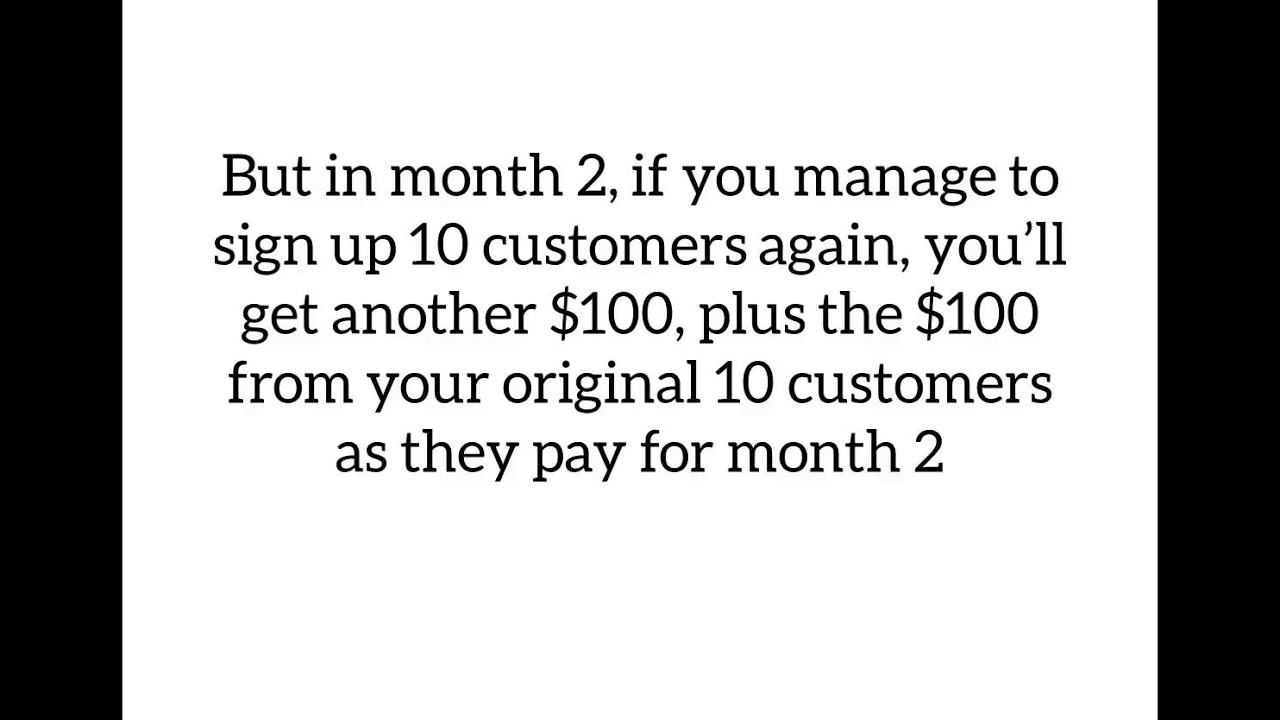 make money online free no scams no surveys