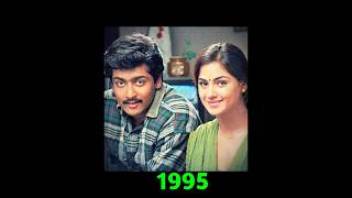Famous South Indian Actors Then vs Now #facts #ytshorts #shorts