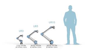 Universal Robots - UR Size