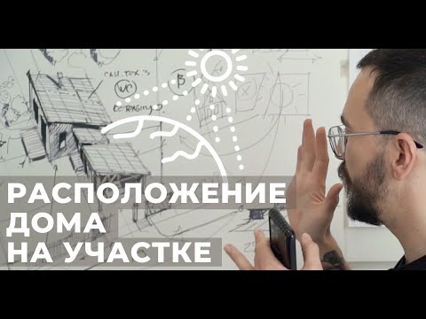 Шесть основных геометрических планов планировки озеленения участка — СВОЙ ДОМ (Имходом)