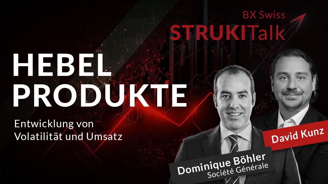 Analyse der Volatilitätsentwicklung und Umsätze bei Hebelprodukten | BX Swiss TV