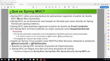 Spring MVC - 7.¿Qué es Spring MVC?