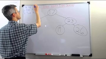 Binary Search Tree Deletion