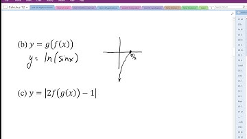 02 Algebra and Composite Functions Part4