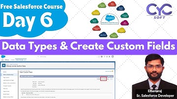 Data Types & Create Custom Fields | Free Salesforce for beginners | Salesforce Admin course |CYCSOFt