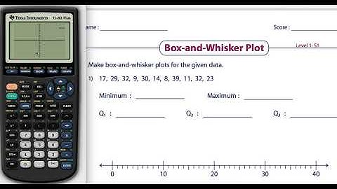 Create a Box-and-Whisker Plot on the Graphing Calculator