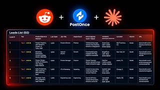 Using Claude + IntentPilotAI to Find 19 High-Intent Reddit Leads