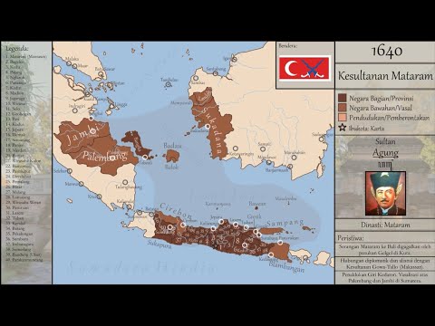 The History of the Mataram Sultanate