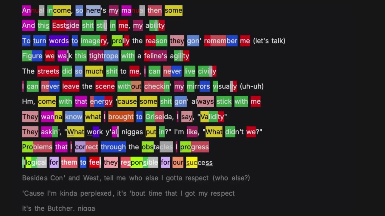 Benny The Butcher Ft. J. Cole -  Johnny P's Caddy | Rhyme Scheme