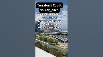 Terraform Count  #shorts  #devops #cloudops #terraform