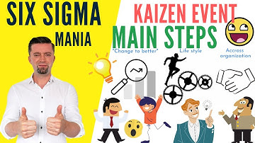 Kaizen method with example. What is Kaizen?