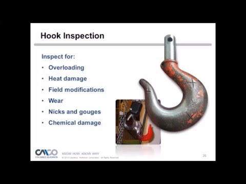 Applied Dynamics - Hoist Pre-Operational Inspection - Hoist and Crane Inspection