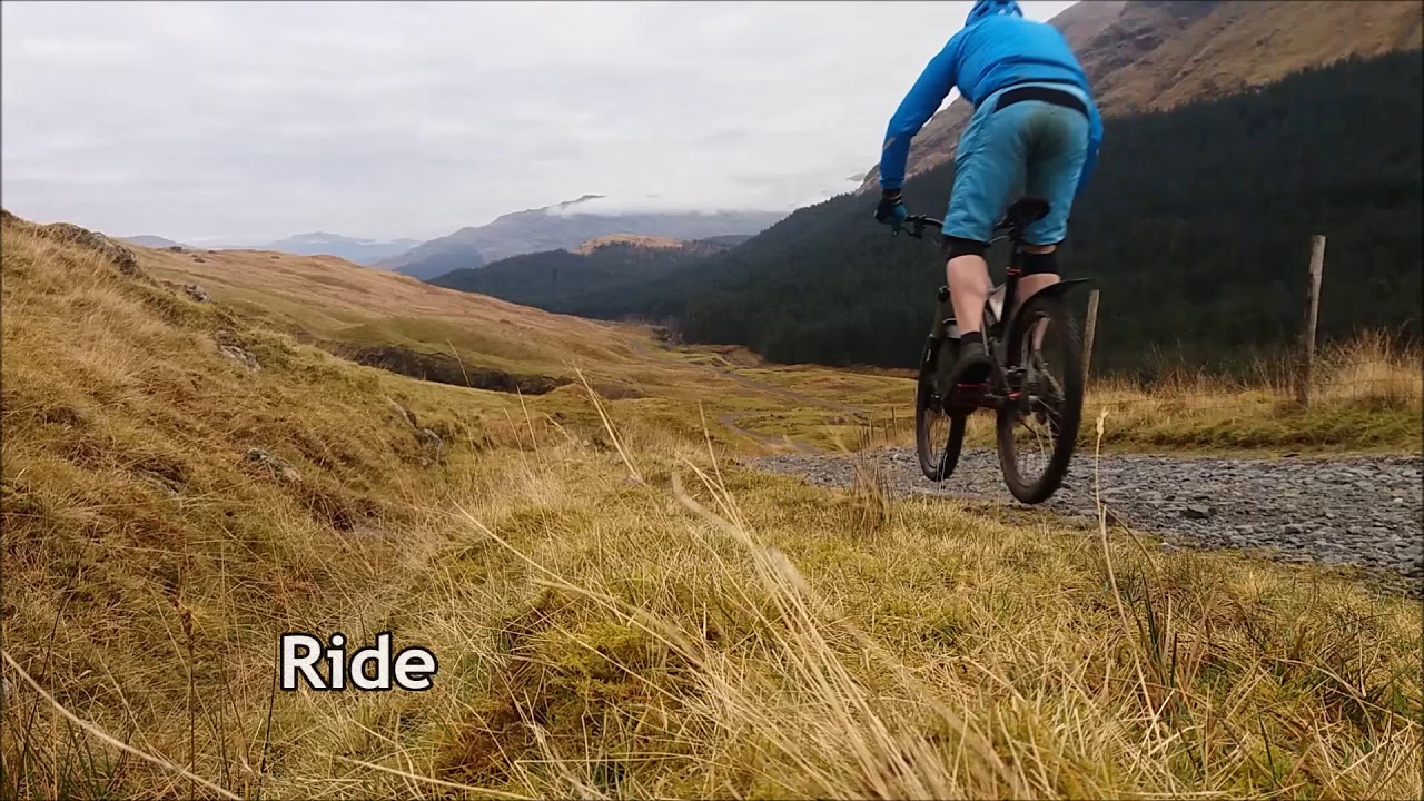 Real World Riding: what do we do?