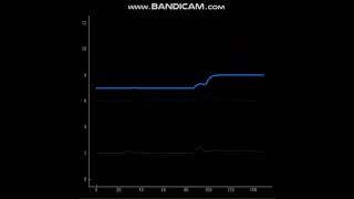 Python: A Colorful Live-plot for each Musical-pitch on the 12-tone Equal Temperament