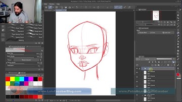 How To Make a Character Turnaround