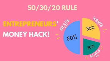 Bootstrapping vs Fundraising: Which Builds a Stronger Startup? (2025)