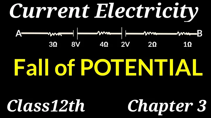 Fall of POTENTIAL | CONCEPTUAL PHYSICS