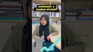 Malaysia’s Competitiveness: What’s Changed in 6 Months?