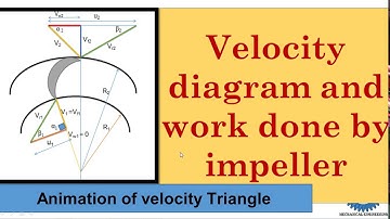 Velocity Diagram And Work Done By Impeller