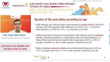 Cập nhật các bước tiến nổi bật từ ESC HF 2023 đến thay đổi trong chẩn đoán và điều trị suy tim