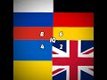 6 November 2025