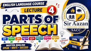 English Language Course | Lecture 4: Parts of Speech Explained | Noun, Pronoun, Verb & More