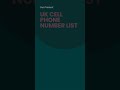 UK Cell Phone Number List | Bulk Email Data