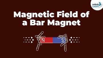 Magnetic Field of a Bar Magnet | Don