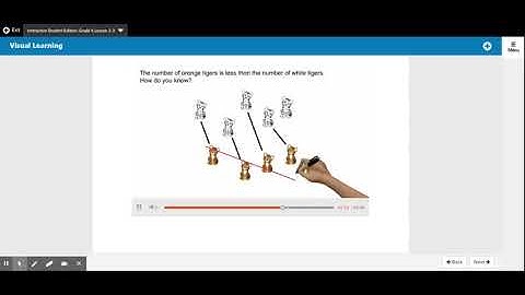 Savvas Realize 2.3 Visual Learning