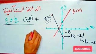 شرح دالة تآلفية و تعين المعاملين انطلاقا من التمثيل البياني - سنة رابعة متوسط 4AM -فيزيك