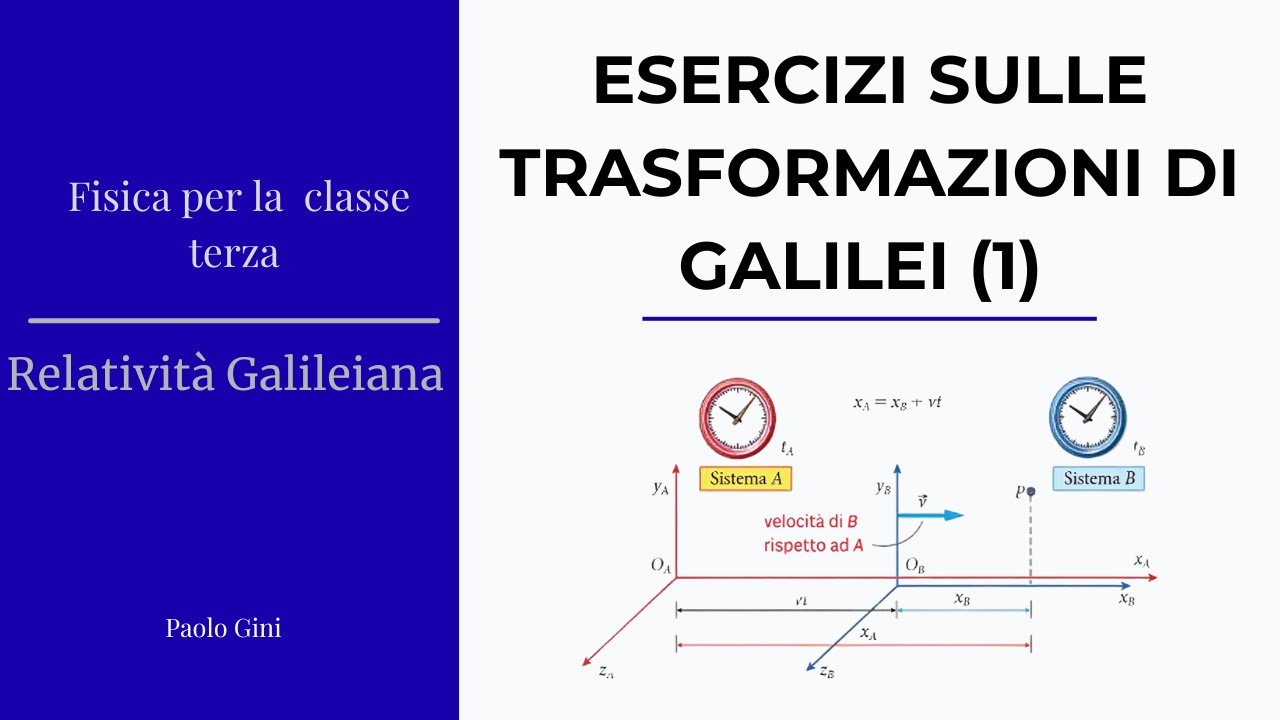 3 - Relatività Galileiana 2: Problema su trasformazioni di Galilei (1)