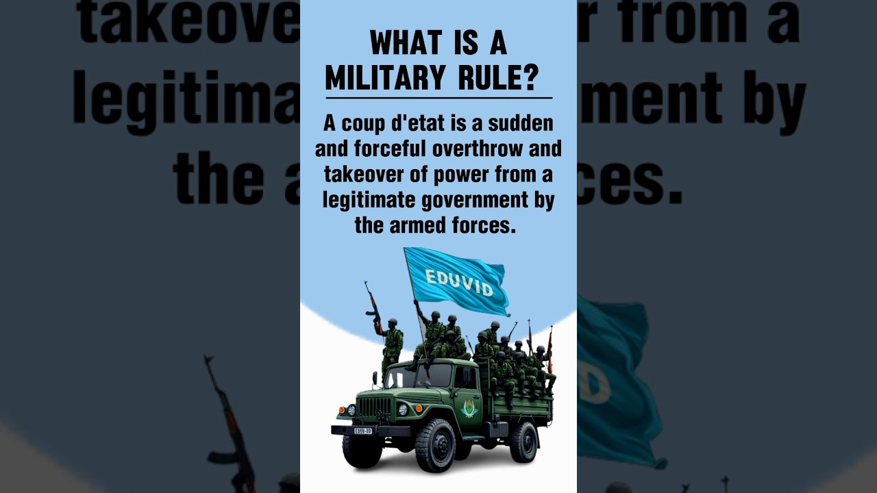 WHAT IS MILITARY RULE 