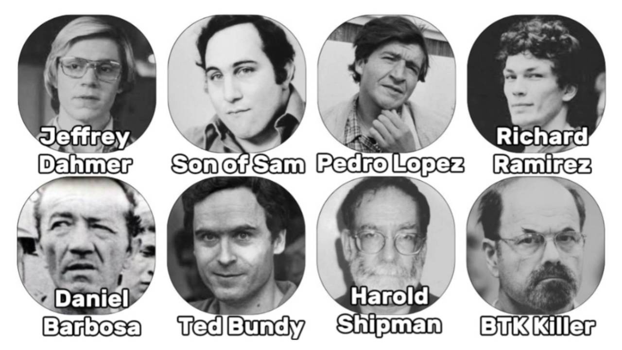 The Most Feared Serial Killers in History Explained - YouTube