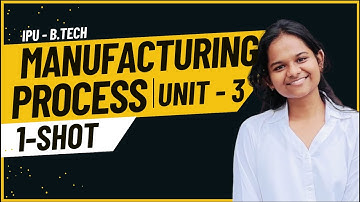 Manufacturing Process Unit - 3