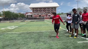 INSIDE the SESSION: Why You Use Catch Technique vs Slots