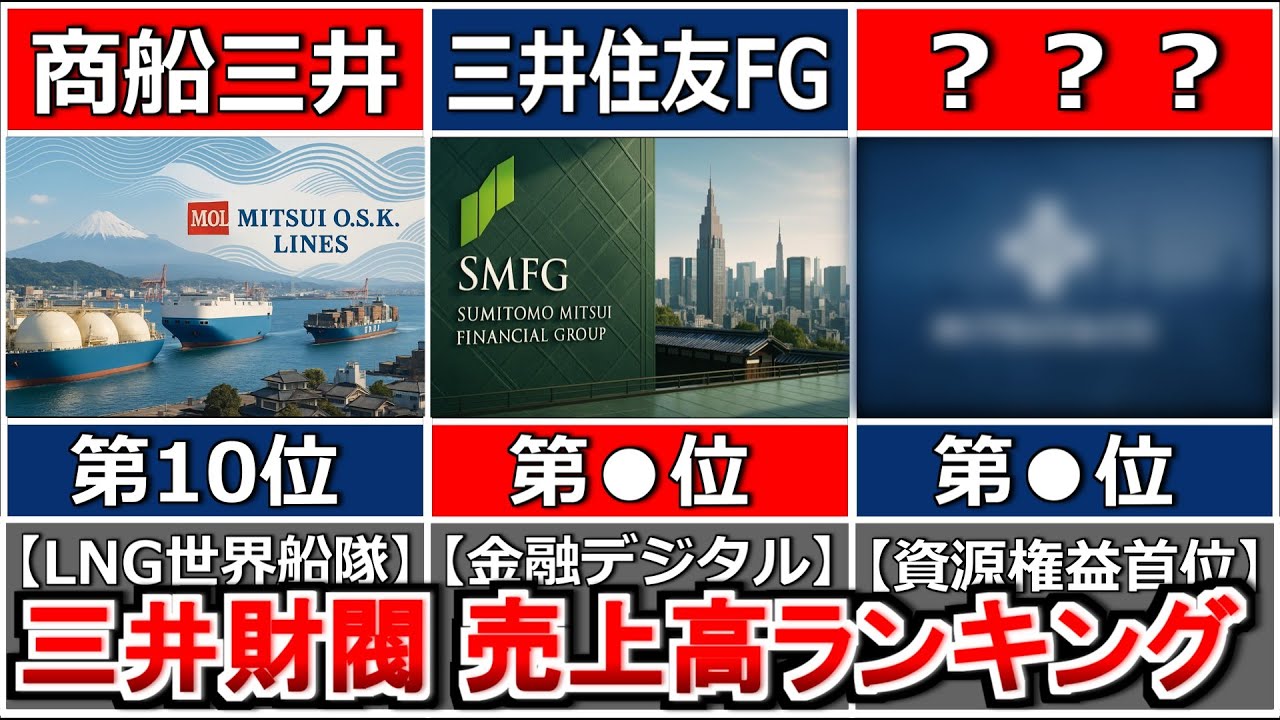 三大財閥への就活 | FC雑感記