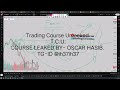 Mijan Ali Forex Trading Paid Course
