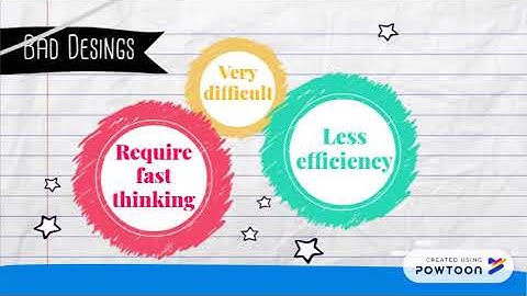 Human Computer Interaction Assignment 3