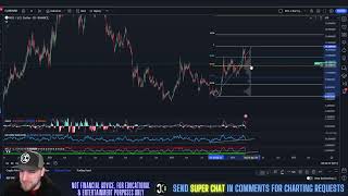 NEO - Bull Run Price Prediction & Technical Analysis March 2024